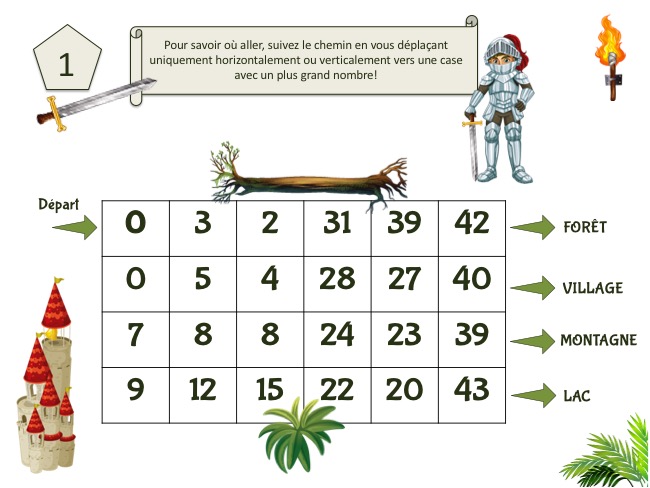 L’œuf du dragon (6-7 ans) – Image 3